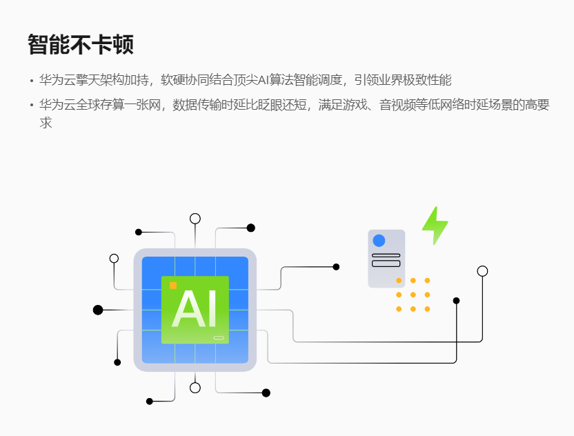 2004新澳门天天开好彩大全_景安快云VPS快云服务器代付更优惠，你值得拥有~  第2张