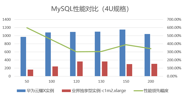 2024澳门资料大全免费_江西云眼视界科技股份有限公司中标江西财经大学信息学院服务器采购项目，成交金额776000元  第4张