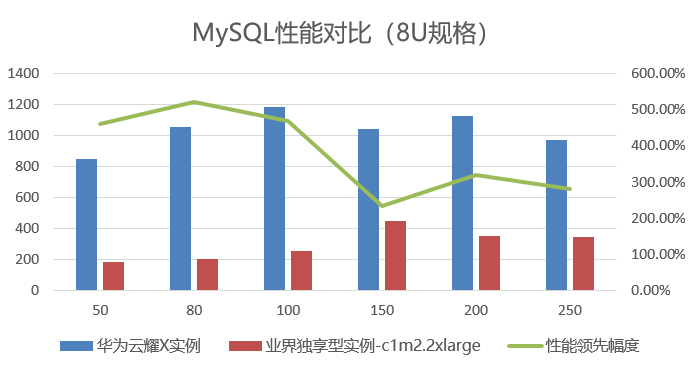 澳门六开彩天天正版资料查询_海康威视取得基于容器技术的异常任务处理方法、服务器及云平台专利，提高云平台的工作效率，提升用户体验  第1张