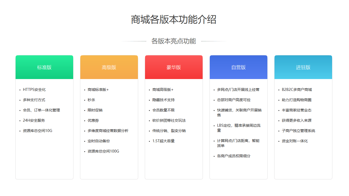 新澳门六开彩开奖网站_西安小程序开发定制，我们专注研发功能更强大  第2张