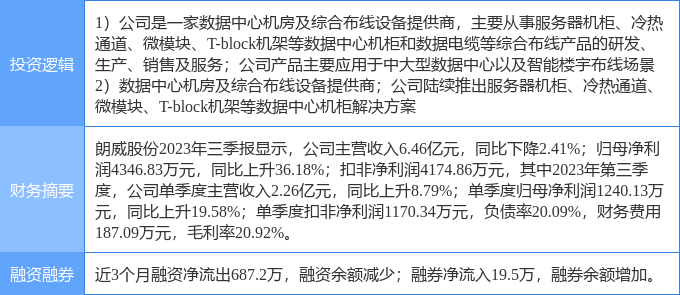 🥇【管家婆一肖一码00中奖网站】🥇_东土科技：公司车路云产品聚焦智能交通服务器和边缘计算单元，可实现实时信号优化和提供交通信息  第3张