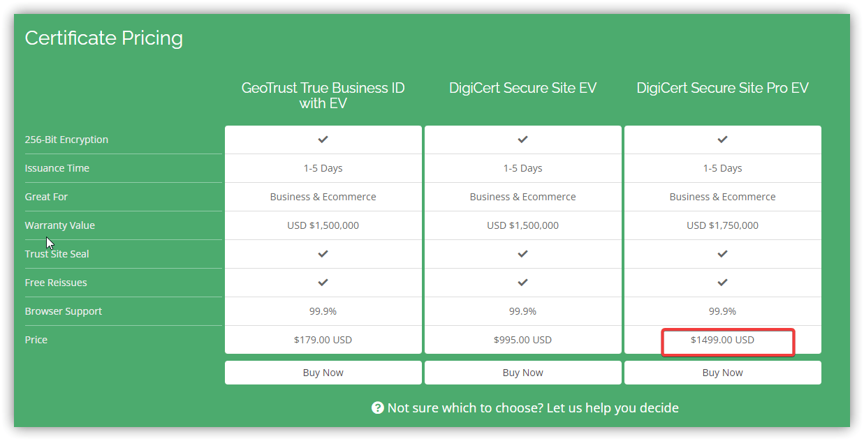 澳门王中王100%的资料155期_网站为什么要部署SSL证书