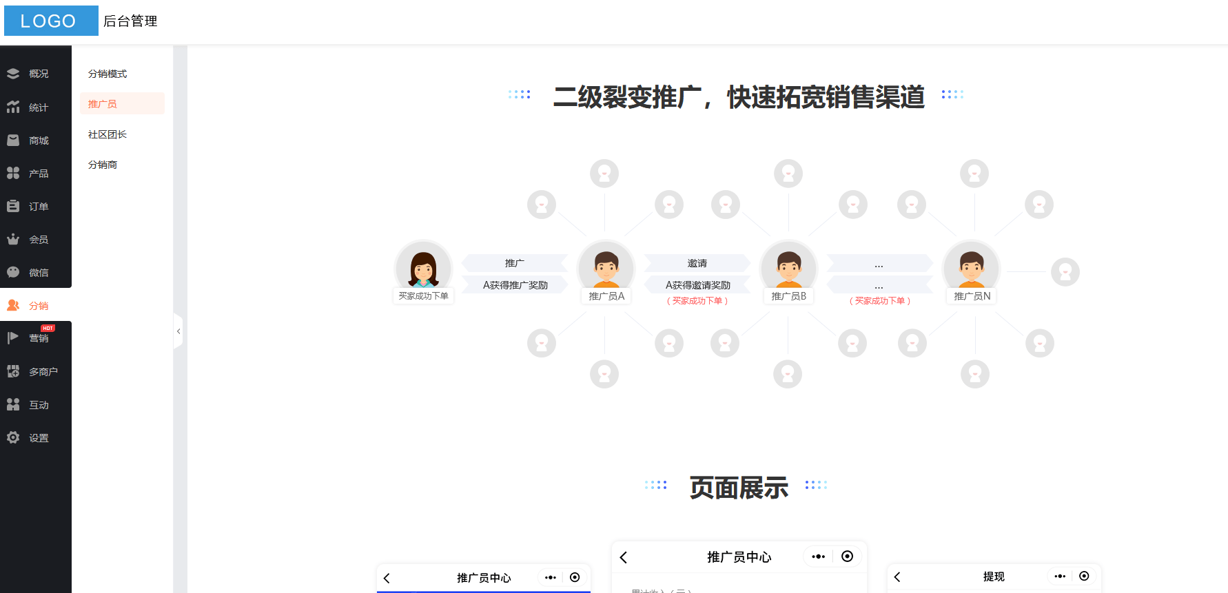 天天彩澳门天天彩开奖结果查询_开发商城小程序：小白客户的入门指南