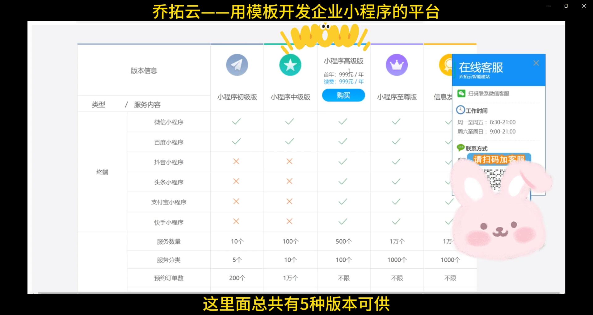 新澳天天开奖资料大全最新54期_saas小程序和定制开发小程序的区别是什么？西安小程序开发