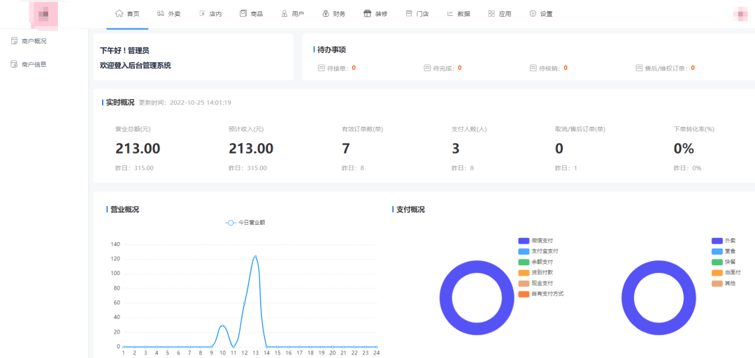 新澳门六开彩资料大全网址_搭建开发做个健身房报名系统小程序