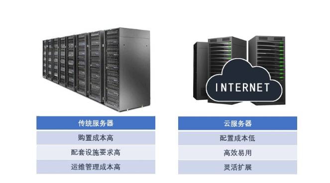 新澳门六开彩资料大全网址_龙芯中科：第四代产品性价比高，3C6000性能翻倍成本减半，将在服务器、云终端、打印机等领域实现重点突破