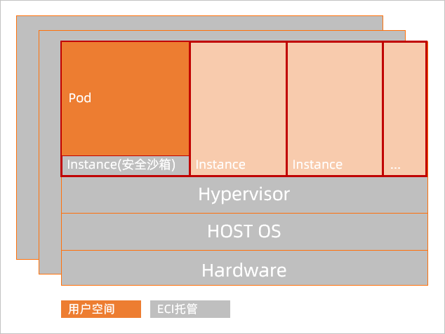 2024年澳门天天彩开奖_独立服务器与云服务器区别