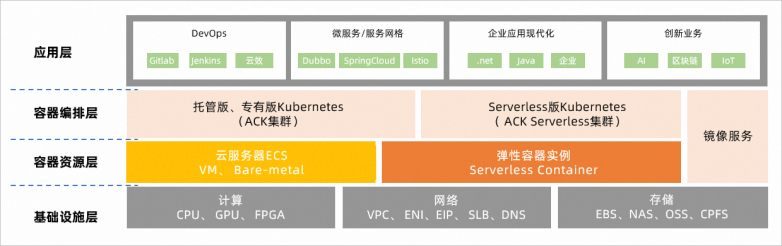 三肖必中特三肖三码官方下载_MiTAC与TYAN在CloudFest 2024展示最新的云计算服务器解决方案  第1张