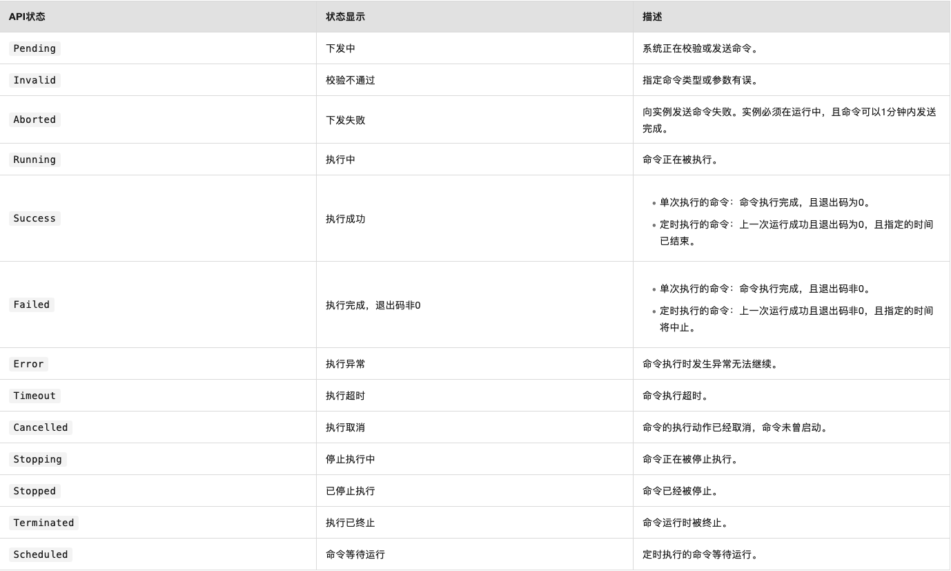 正版资料免费资料大全十点半_安卓云服务器新纪元：高效灵活，安全稳定，性价比之选！  第4张