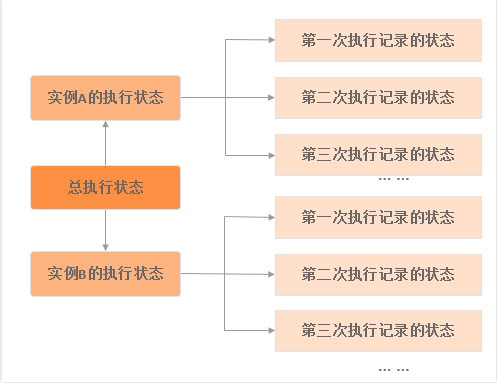 🥇【管家婆一肖一码澳门码资料】🥇_阿里云服务器返点政策最新消息：优惠力度加大，助力企业云化转型  第1张