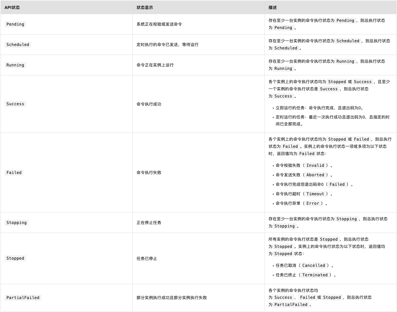 🥇【澳门一肖一码一必中一肖精华区】🥇_重塑云端格局，瑞驰信息安卓云服务器：高性能、低成本的智慧引擎  第1张