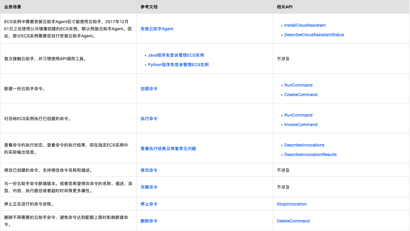 新澳天天开奖资料大全最新54期_天翼云服务器搭建