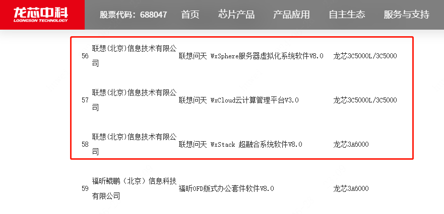 2024年新澳门_海外直播行业必备：云服务器性能对比分析