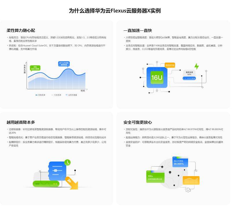 2024年新澳开奖结果鸡生肖_香港云服务器费用怎么算？需要备案吗  第1张