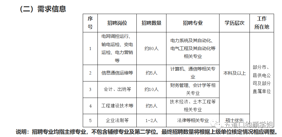 新澳门资料大全正版资料？奥利奥新澳门走势图最新_弘信电子：子公司与京合云签订15亿元算力服务器产品销售合同