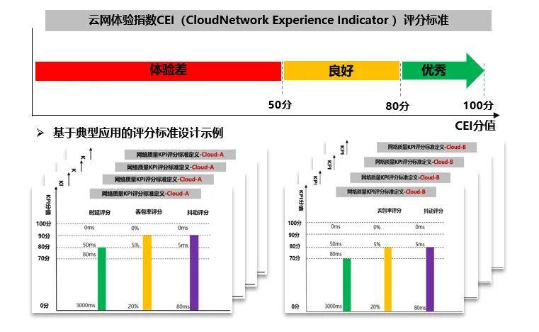 一码一肖100准资料_分享一块身份证云解码服务器，解决网络身份证集中管控问题  第2张