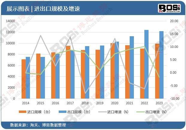 2024新奥今晚开什么_华纳云服务器618薅羊毛攻略教你怎么更便宜的入手华纳云服务器