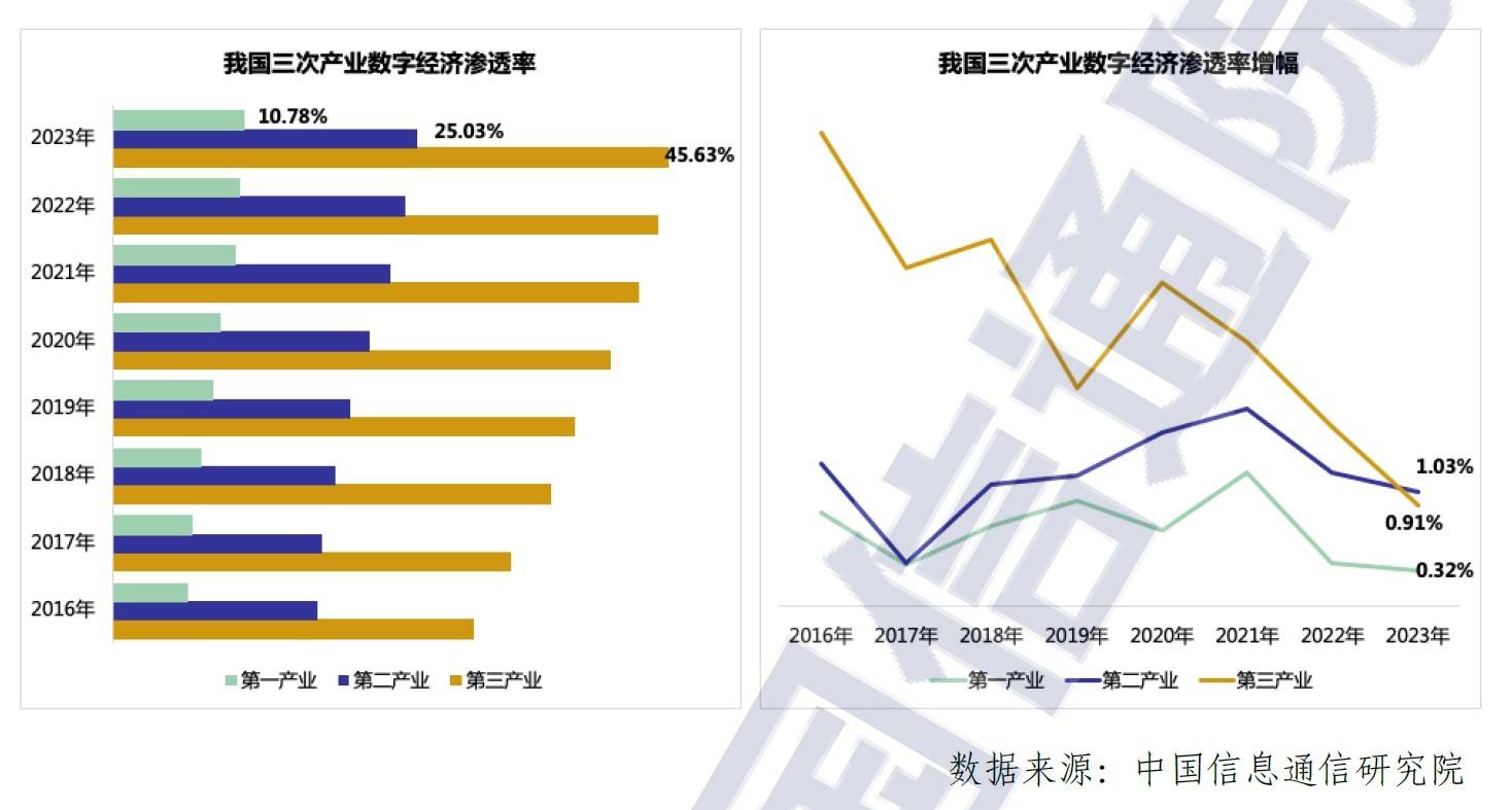 新澳门六开彩资料大全网址_云主机和罗干团末云服务器有什么区别  第1张