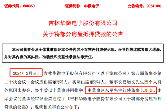 ST华微因涉嫌信息披露违法违规，收到中国证监会的《立案告知书》  第2张