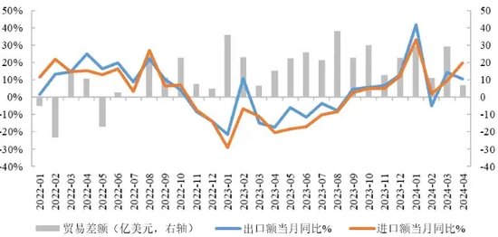 越南盾跌疯了  第4张