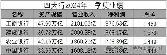 建行中层人事调整 涉及多家省分行  第6张