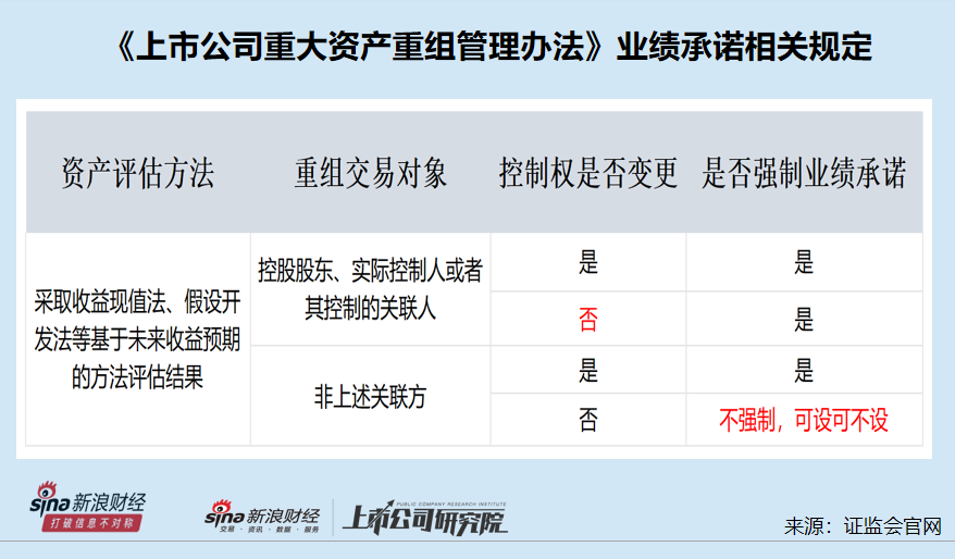 【2024澳门精准正版资料大全】华凯易佰7亿元现金并购巨亏企业：背后的规避监管之谜  第2张