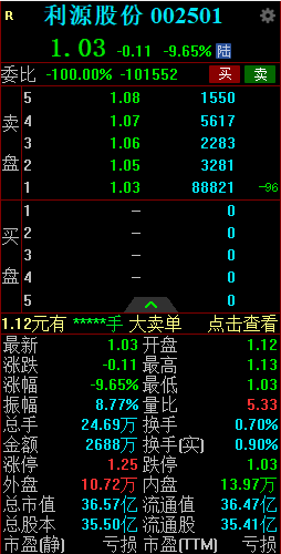 利源股份盘中快速跳水跌停 此前收深交所年报问询函  第2张