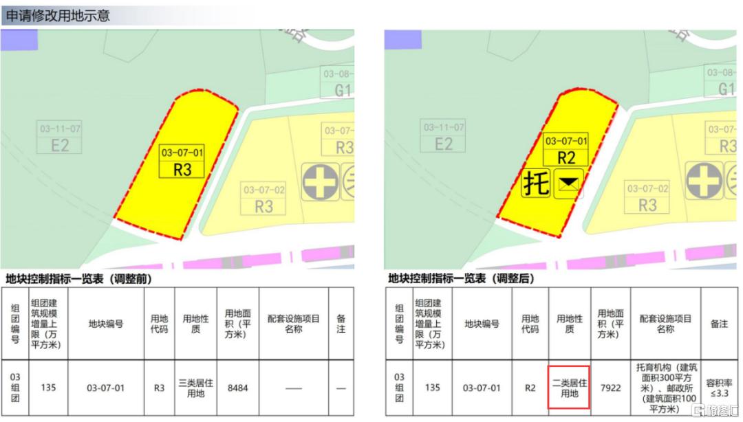 【2024新澳门正版免费资料】保障房天花板分析：哪些城市将迎来新的突破？  第5张