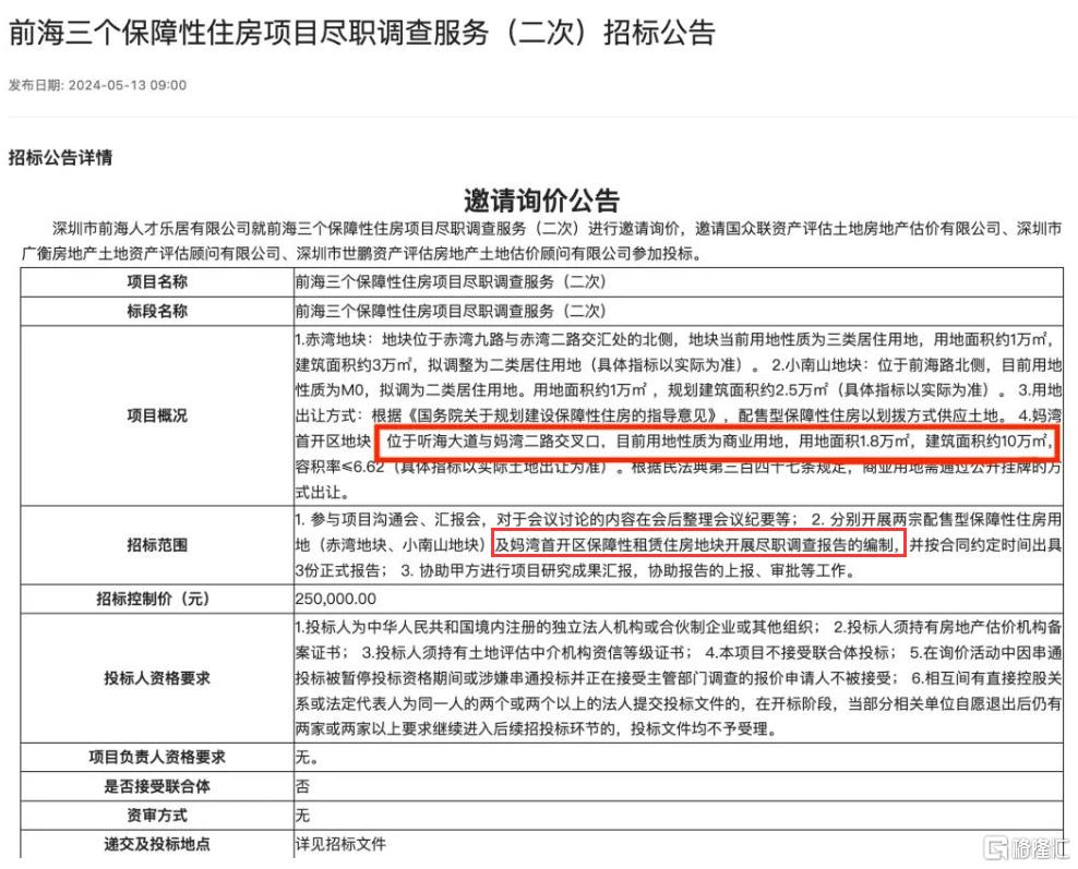 【2024新澳门正版免费资料】保障房天花板分析：哪些城市将迎来新的突破？