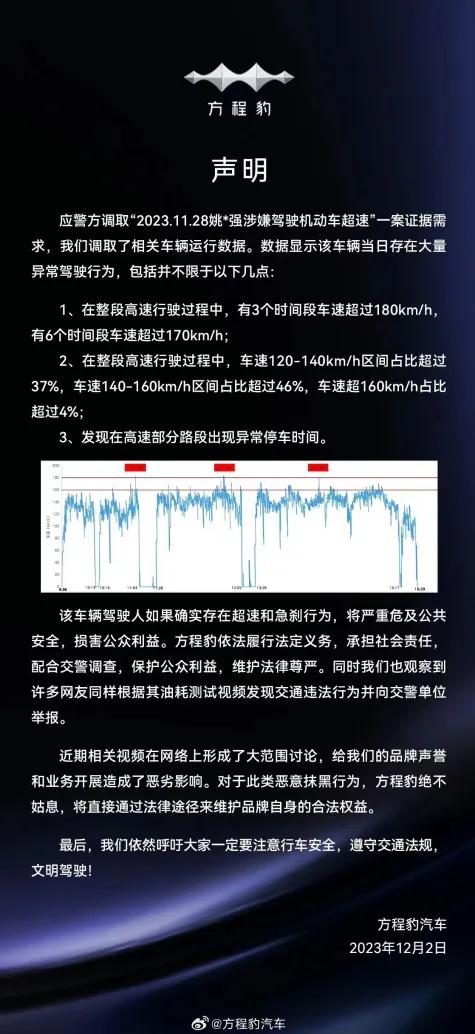 比亚迪突然出手！报警、起诉、索赔500万元  第4张