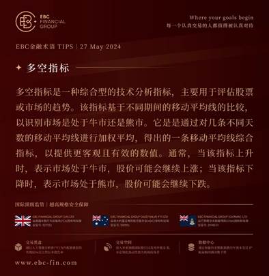 EBC GROUP平台外汇行情播报| G7集团力挺日元 日经指数仍被看好  第3张