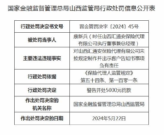 山西汇通安保险代理收罚单：未按规定制作并出示客户告知书