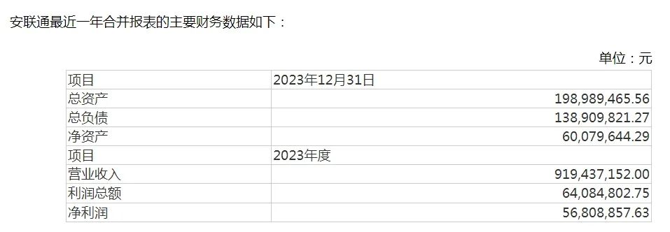 中贝通信签下近5亿长单 合作方背靠英伟达 股民质疑支付能力