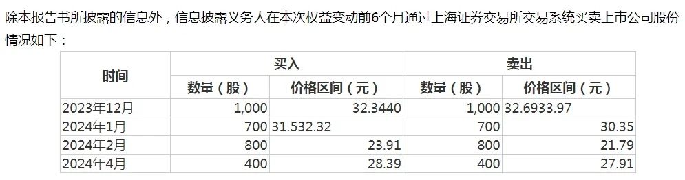 中贝通信签下近5亿长单 合作方背靠英伟达 股民质疑支付能力