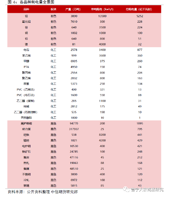 硅铁主力合约触及涨停：涨幅8.01% 现报7824元/吨  第3张