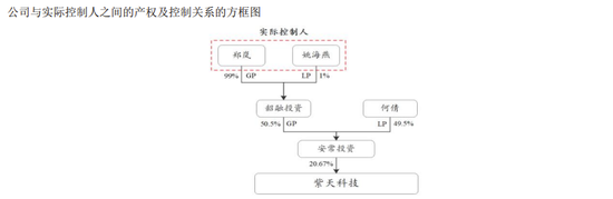 罕见！董事长拒绝与深交所实质性沟通，2023年亏损12亿  第9张