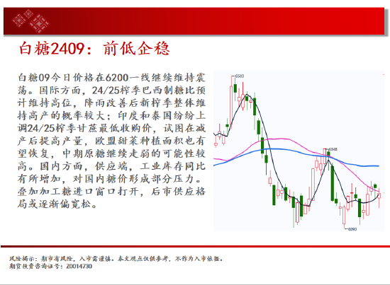 中天期货:玻璃震荡下行 豆粕逐步下行  第15张