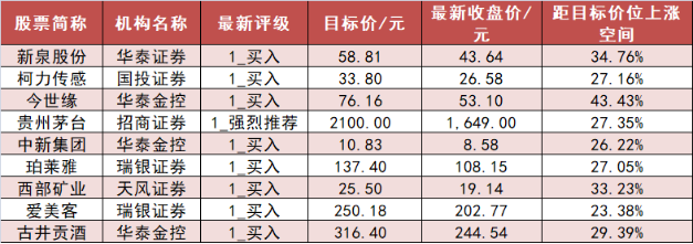 【30日资金路线图】电子板块净流入逾62亿元居首 龙虎榜机构抢筹多股