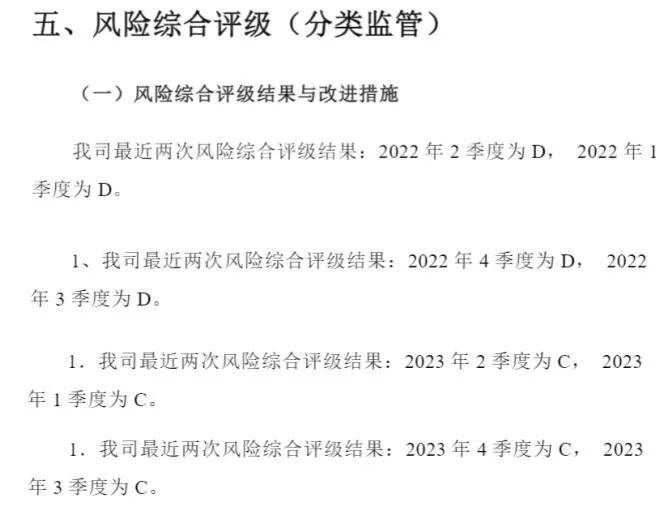 增资计划缩水50% ，“4连C”的都邦财险经历了什么？  第4张