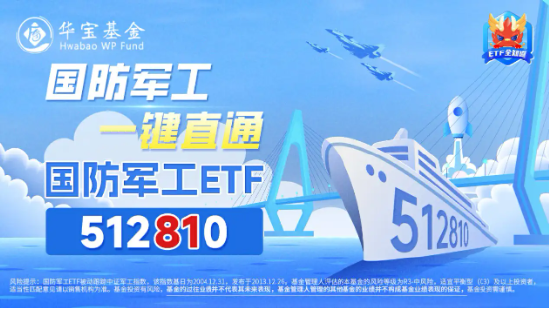 中国5月PMI“乍暖还寒”，飞速轮动行情下如何布局？金融科技罕见逆市普涨，金融科技ETF（159851）劲涨1．2%  第7张