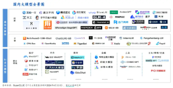 中国5月PMI“乍暖还寒”，飞速轮动行情下如何布局？金融科技罕见逆市普涨，金融科技ETF（159851）劲涨1．2%  第12张