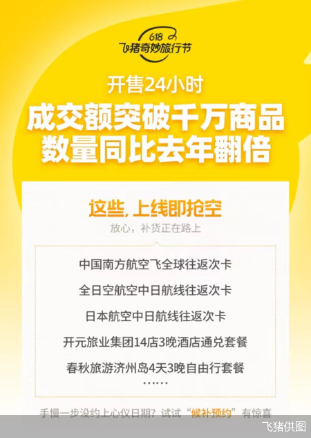 旅企“618”开打暑期促销战：产品范围更广、经济型产品成主流  第1张