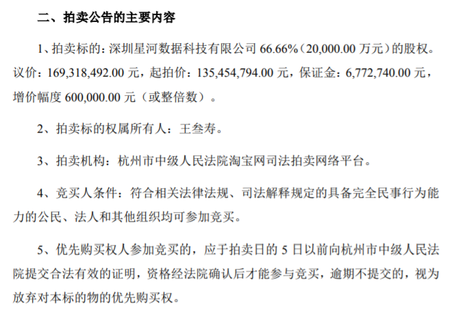 突发！80后实控人 协助调查！  第5张