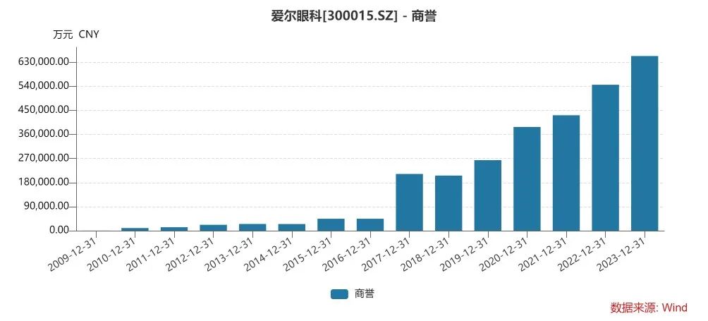 千亿巨头又有大收购！  第4张