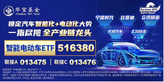 质变时刻！智能网联汽车驶入“快车道”，比亚迪近6日累计飙涨16%，智能电动车ETF（516380）盘中逆市上探2%  第4张