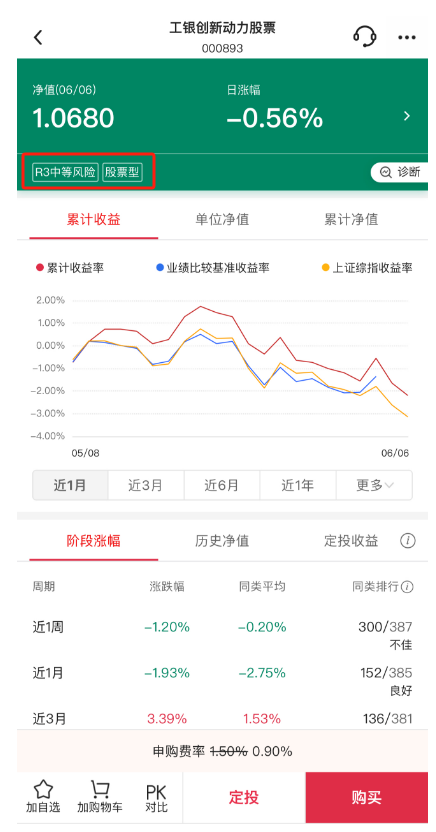 收紧！已不允许购买！多家银行出手了