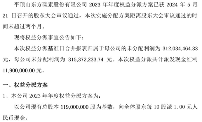 东方碳素2023年度权益分派每10股派现1元 共计派发现金红利1190万