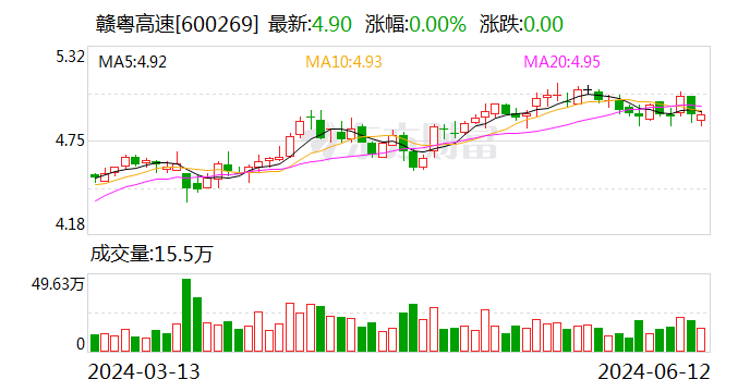 这家险资 又双叒叕举牌！  第1张