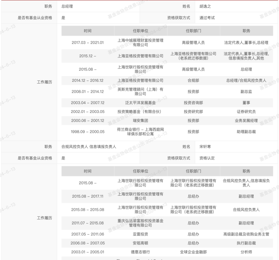 私募界“好兄弟”，“出事”了一起背！  第4张