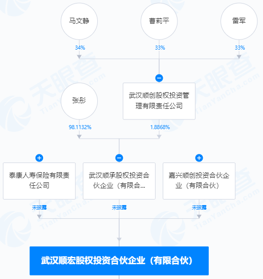 茶颜悦色，突发！